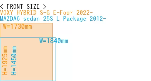 #VOXY HYBRID S-G E-Four 2022- + MAZDA6 sedan 25S 
L Package 2012-
